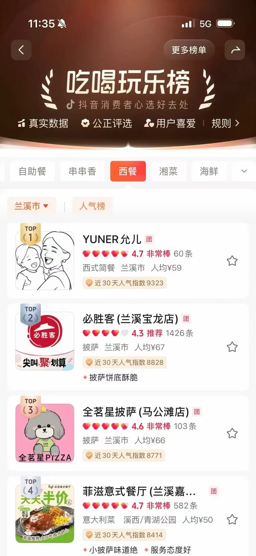 案例资料中的咖啡门店本地榜单
