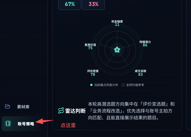 运营大盘中的账号策略入口